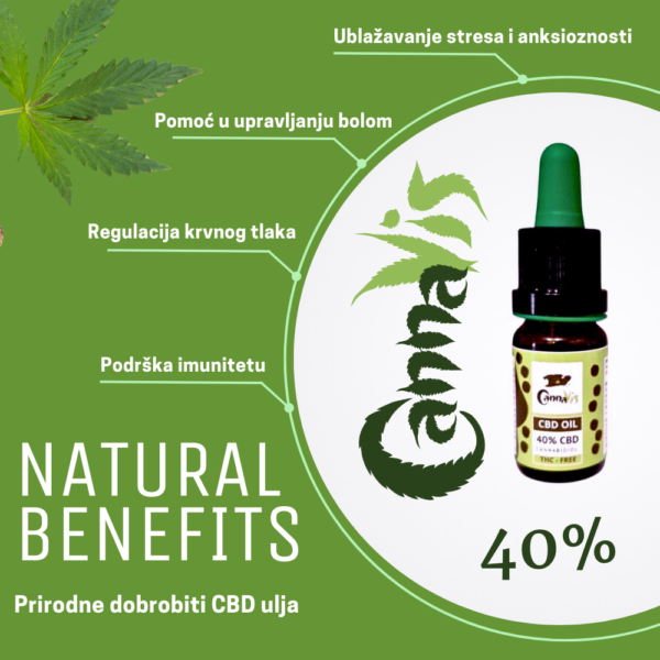 CBD ulje
